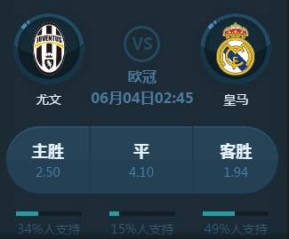 动的技术